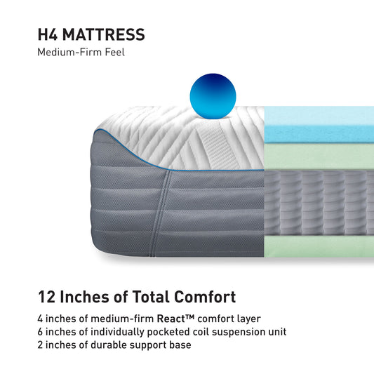 H4 Performance - Hybrid Mattress