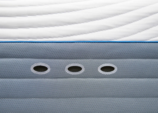 H4 Hybrid Performance - Mattress