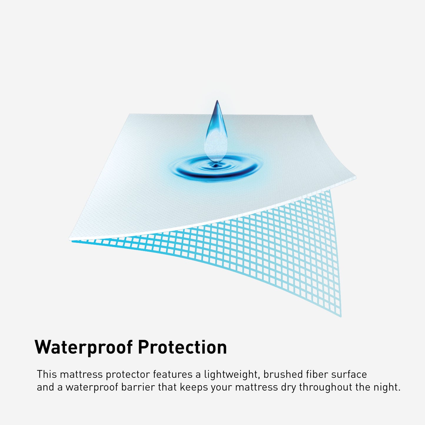 iProtect - Sofa Bed Mattress Protector