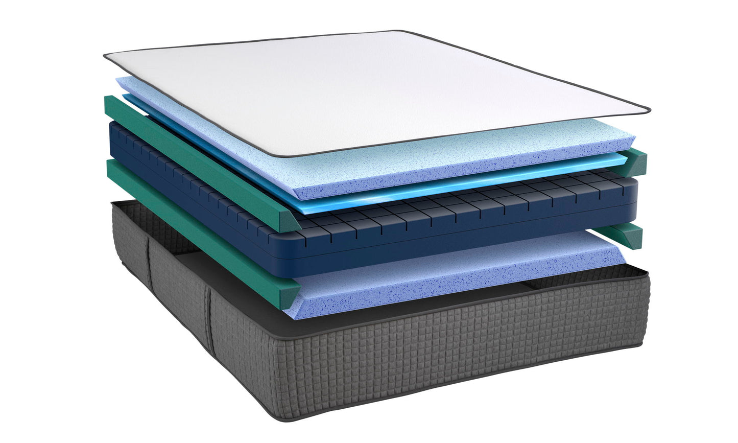 Iswitch - 12" Gel Infused Memory Foam Mattres
