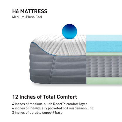 H6 Performance - Mattress