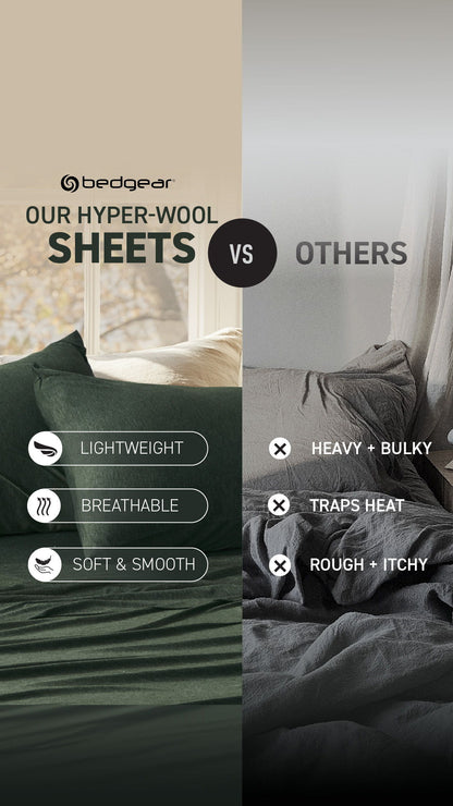 Hyper-Wool - Sheet Set