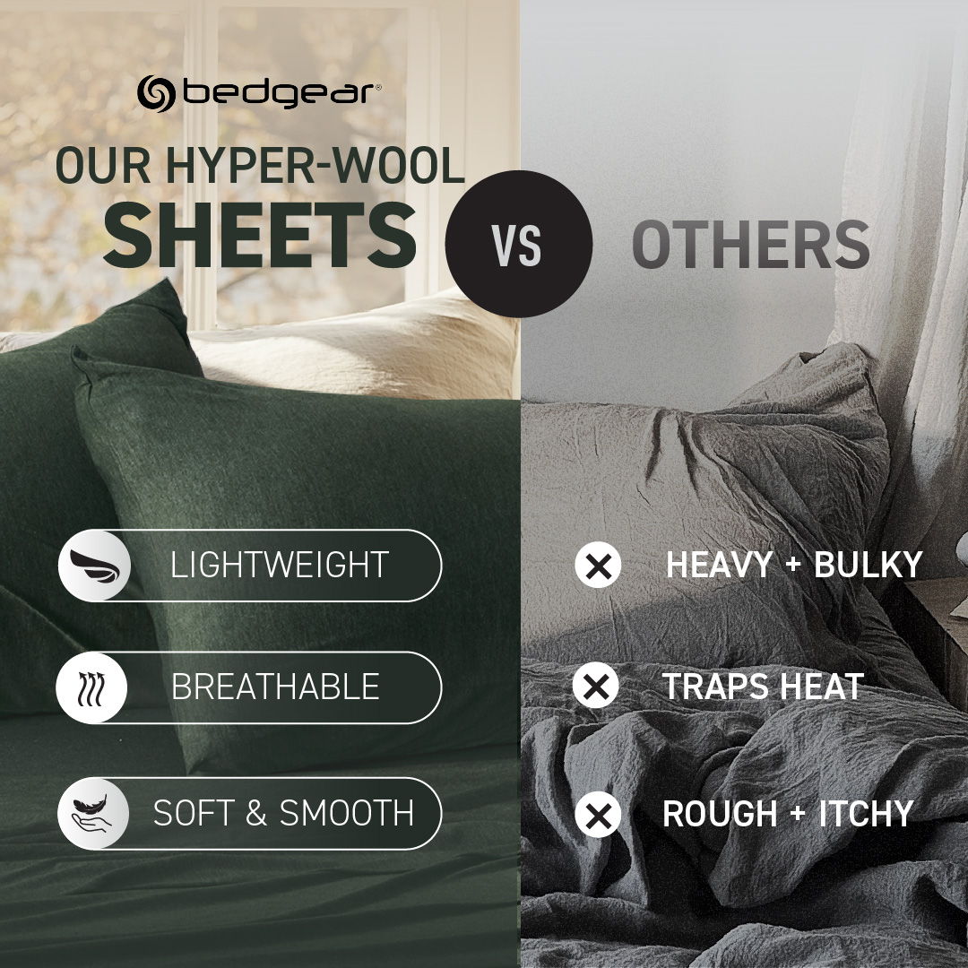 Hyper-Wool - Sheet Set