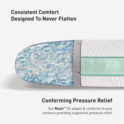 Level Performance - Pillow